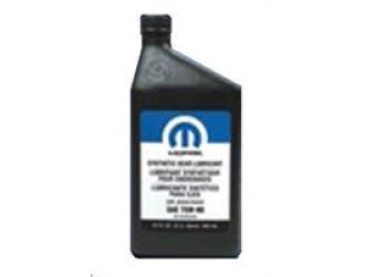 Масло трансмиссионное синтетическое "synthetic gear lubricant 75w-90", 0.946л